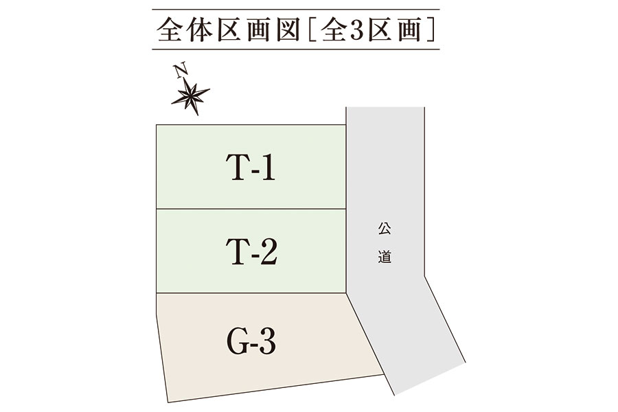 区画図・間取り